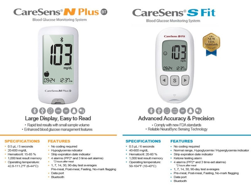 CareSens N PLUS BT & CareSens S Fit BT iSENS USA