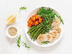 What Are Macronutrients?