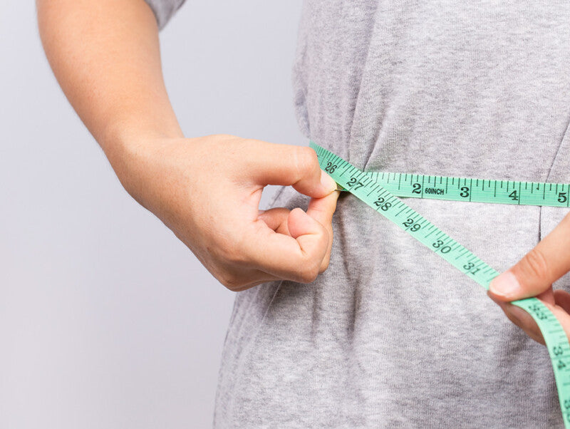 What is the Metabolic Syndrome?