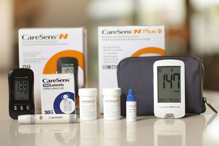 Blood Glucose Meters and Strips