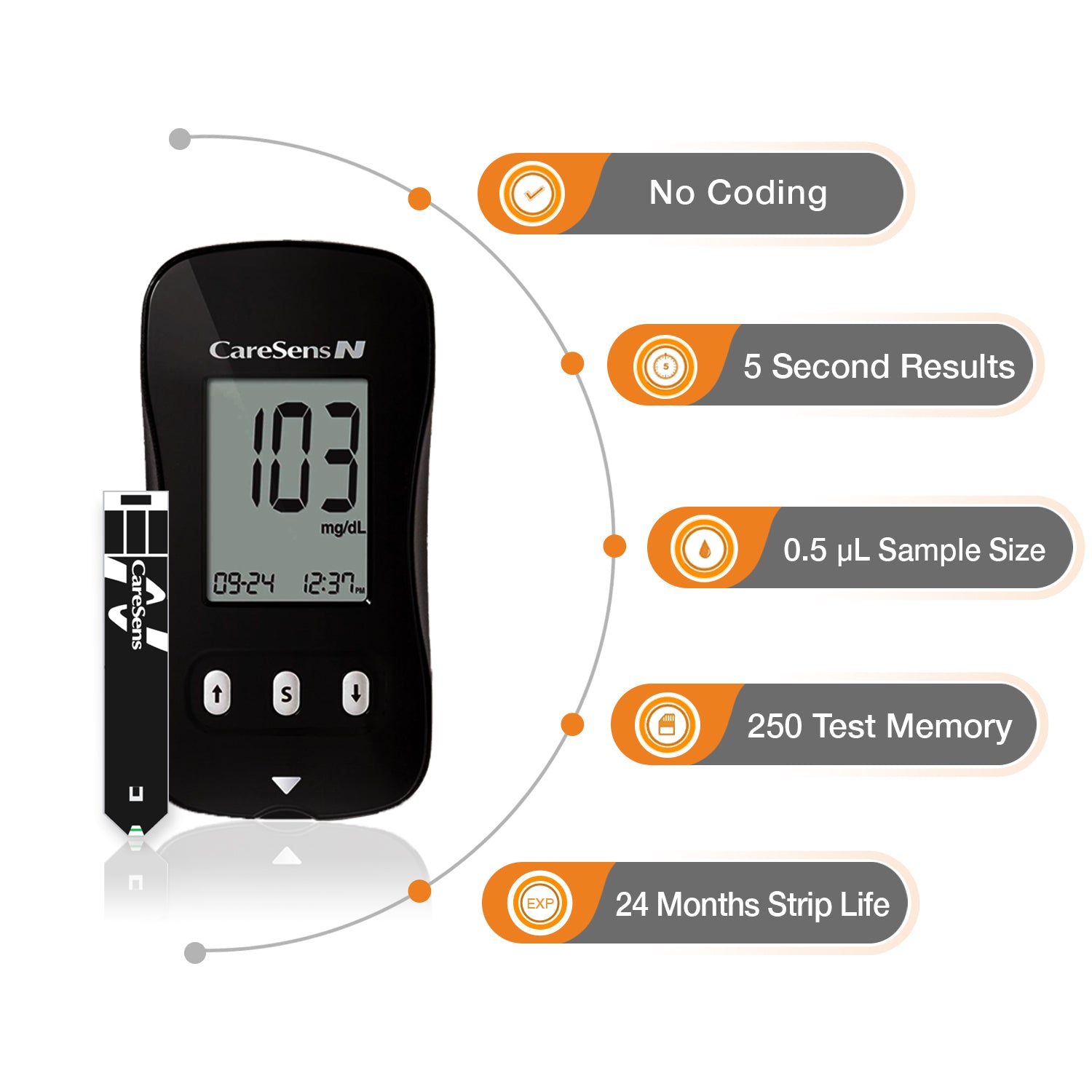 Caresense Machine CareSens N Blood Glucose Monitor Starter Kit | i-SENS USA