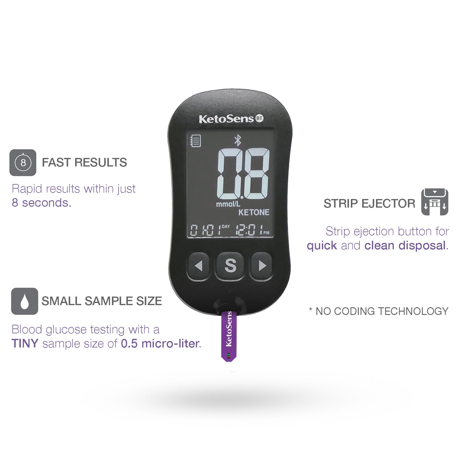 KetoSens Bluetooth Blood Ketone Monitoring Starter Kit I SENS USA ketosens-bluetooth-blood-ketone-monitoring-starter-kit-i-sens-usa